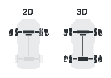 2d-und-3d-unterschied-grafik